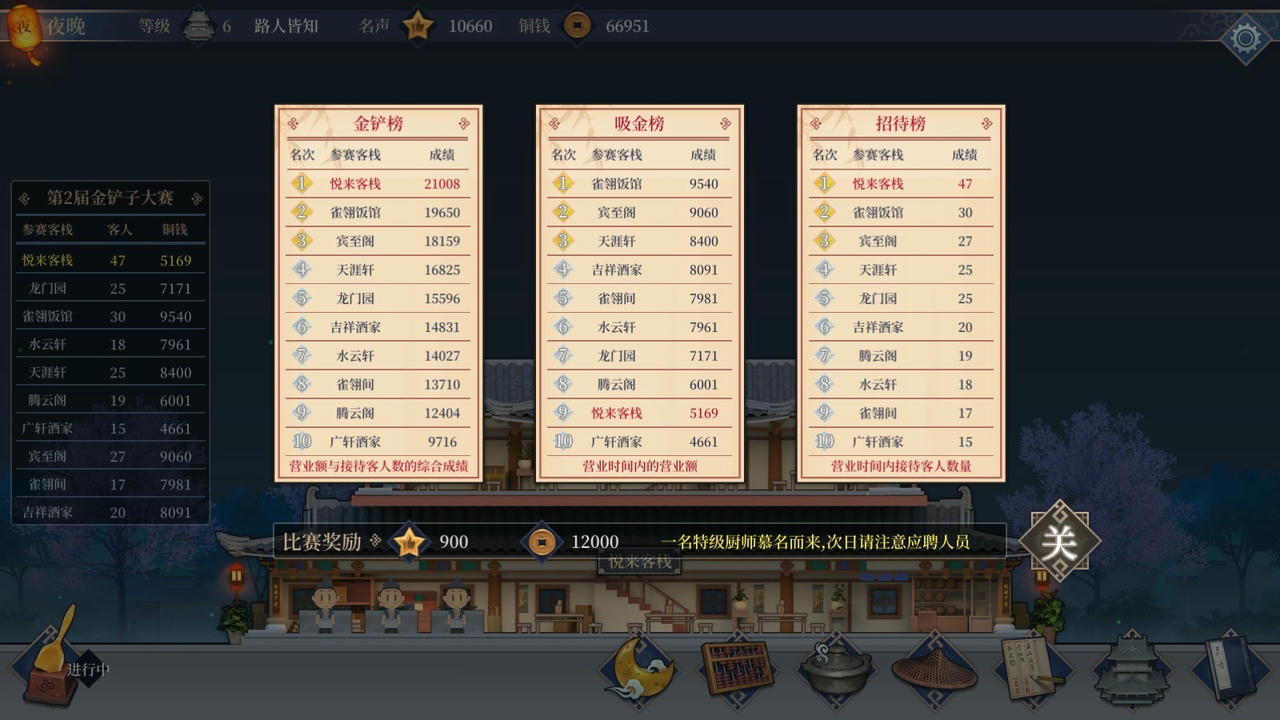 客栈江湖 Vagabond Inn v20200819 免安装中文版[63.2MB]【B5040】