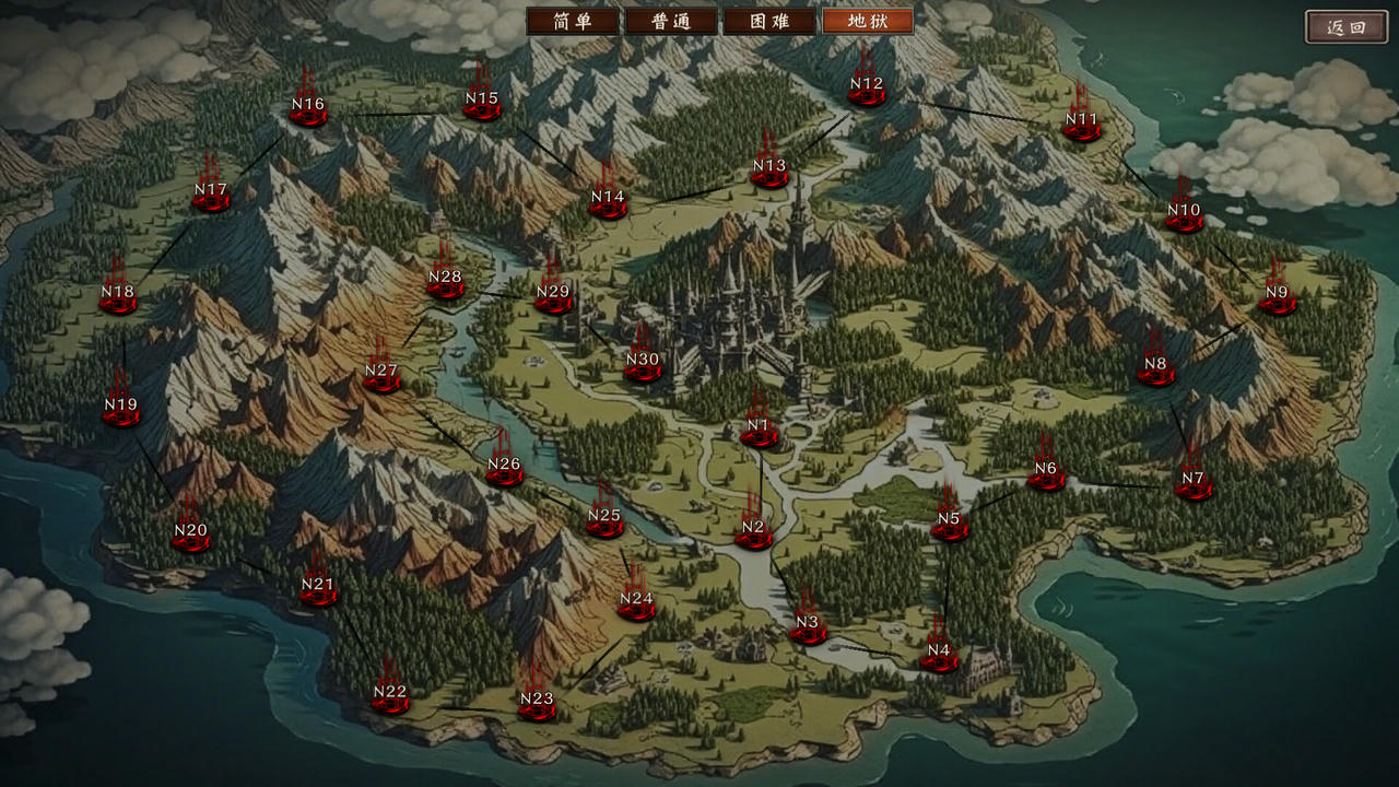 【B6092】流放大陆 Idle Land of Exile V1.1.18.20250829 免安装中文版[763MB]